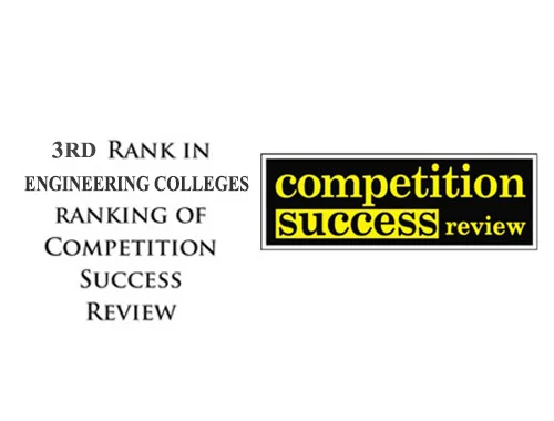 Competition Success Review